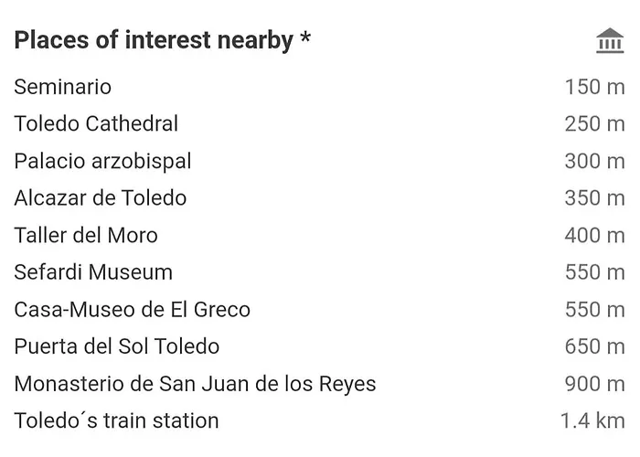 Apartamento - Casco Historico - Sacramento *